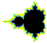 Mandelbrot Fractal